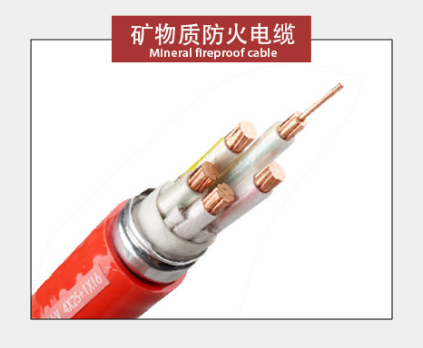 防火電纜全方位科普：型號規格、工藝參數與應用場景終極指南